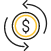 Pricing & Inventory Management
