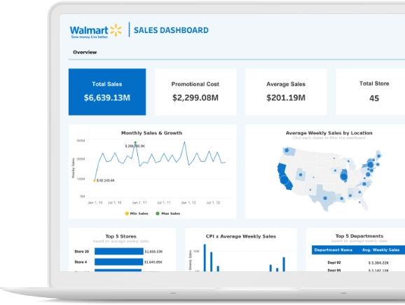 Walmart Automated Store